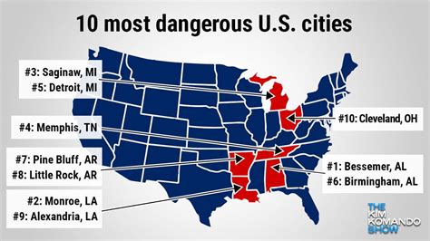 types of cities|Summer 2024 Weather: Best and Worst US Cities .